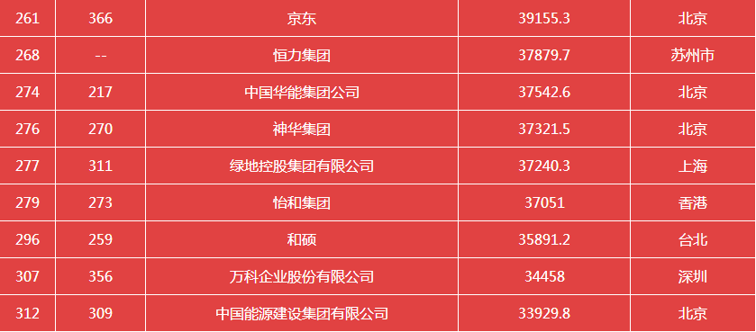 TIM截圖20180228111246.png