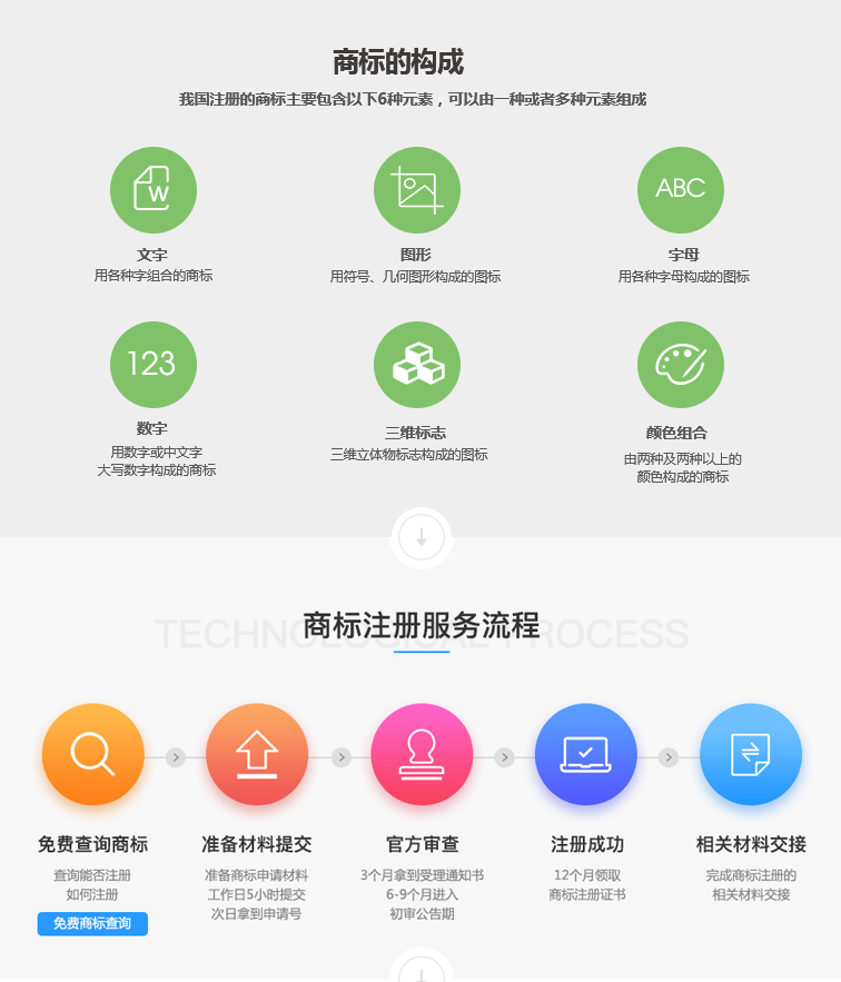 注冊商標_03.png