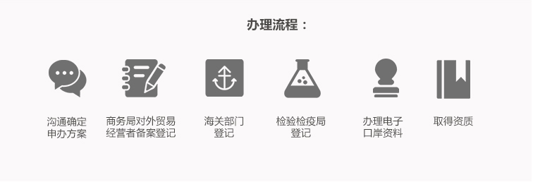 進出口_03.png