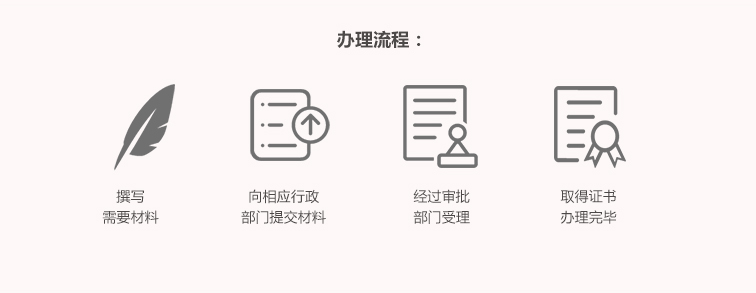 經營許可證_03_01.png