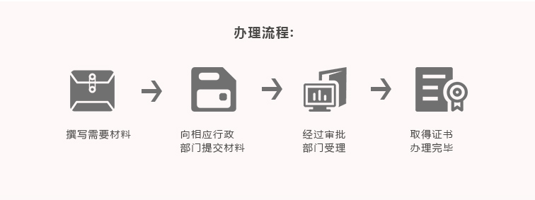勞務派遣_03.png