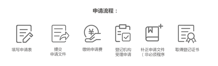 軟件著作權_04.png