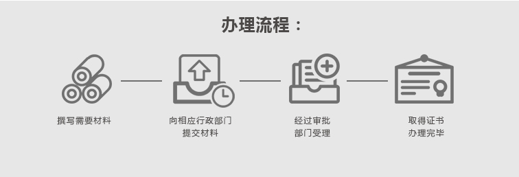 食品經營許可證_03.png