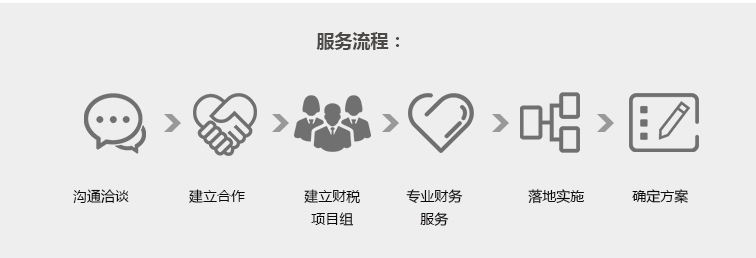 財收籌劃_03.jpg