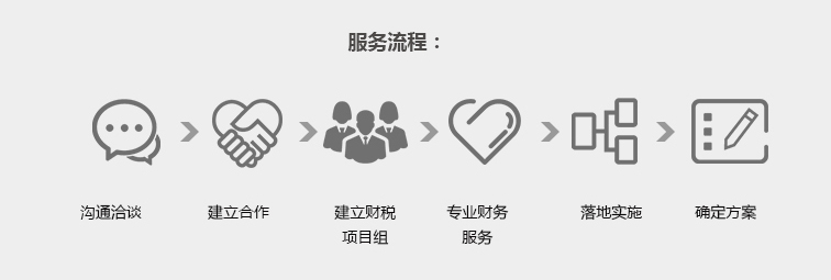 財務顧問_03.jpg