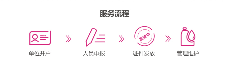 工作居住證_02.jpg