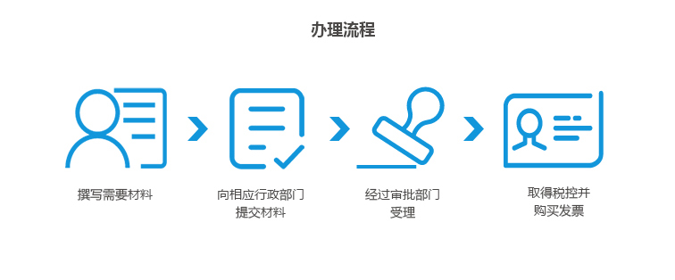 稅控機_04.jpg