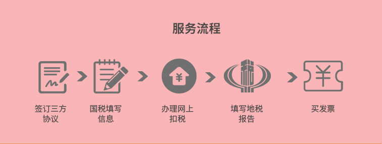 稅務(wù)變更_06.jpg